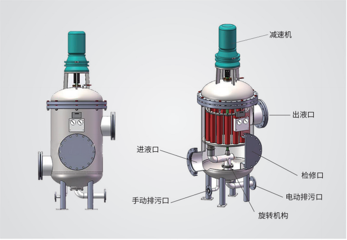 多柱式自清洗過(guò)濾器